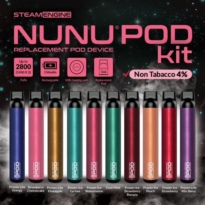 NUNU POD Kit  [Non Tobacco Nicotine] 